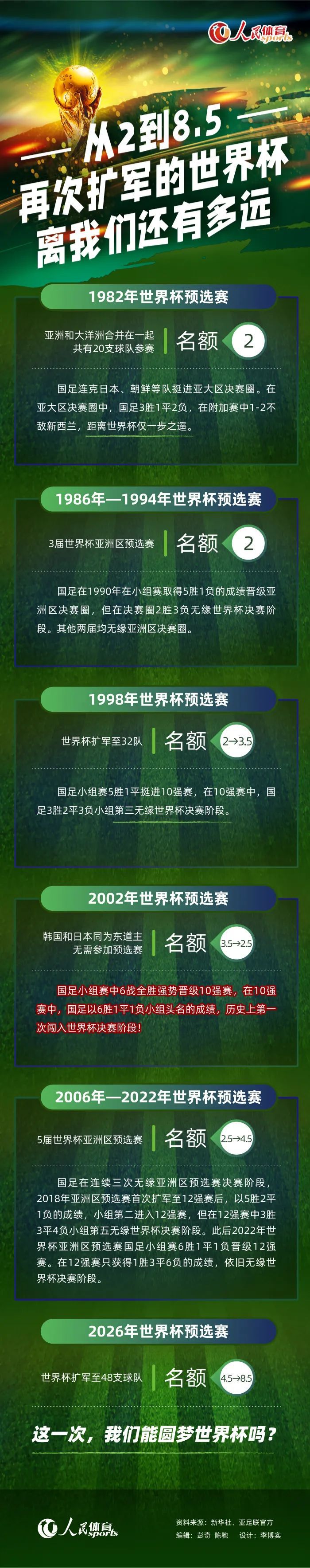 比赛马塞利诺：“关于这场比赛，我认为比赛和结果都令人失望。